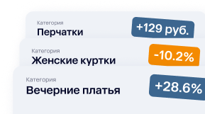 Аналитика категорий
