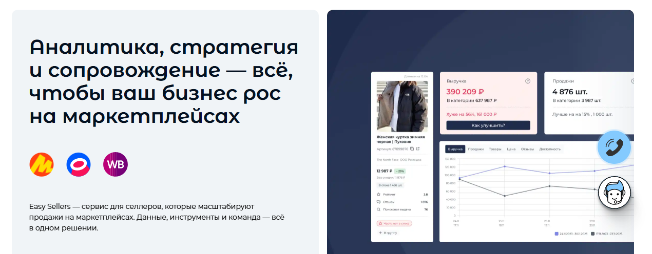 Полный цикл маркетинга на маркетплейсах Скриншот с сайта Easy Sellers (Изи Селлерс)