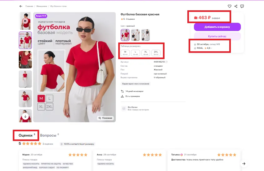 Артикул с потенциалом для продвижения Скриншот с сайта маркетплейса