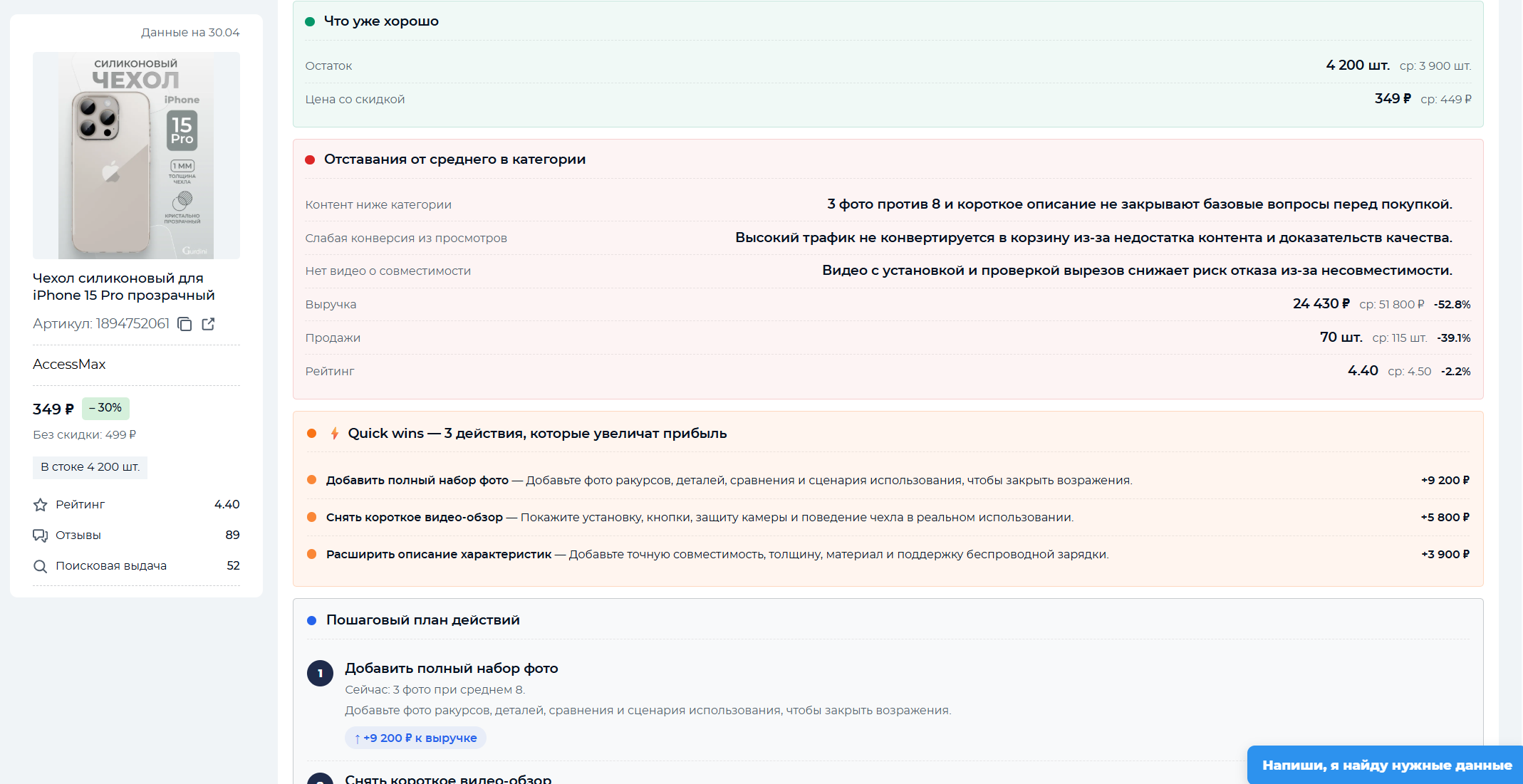 Вид в продукте