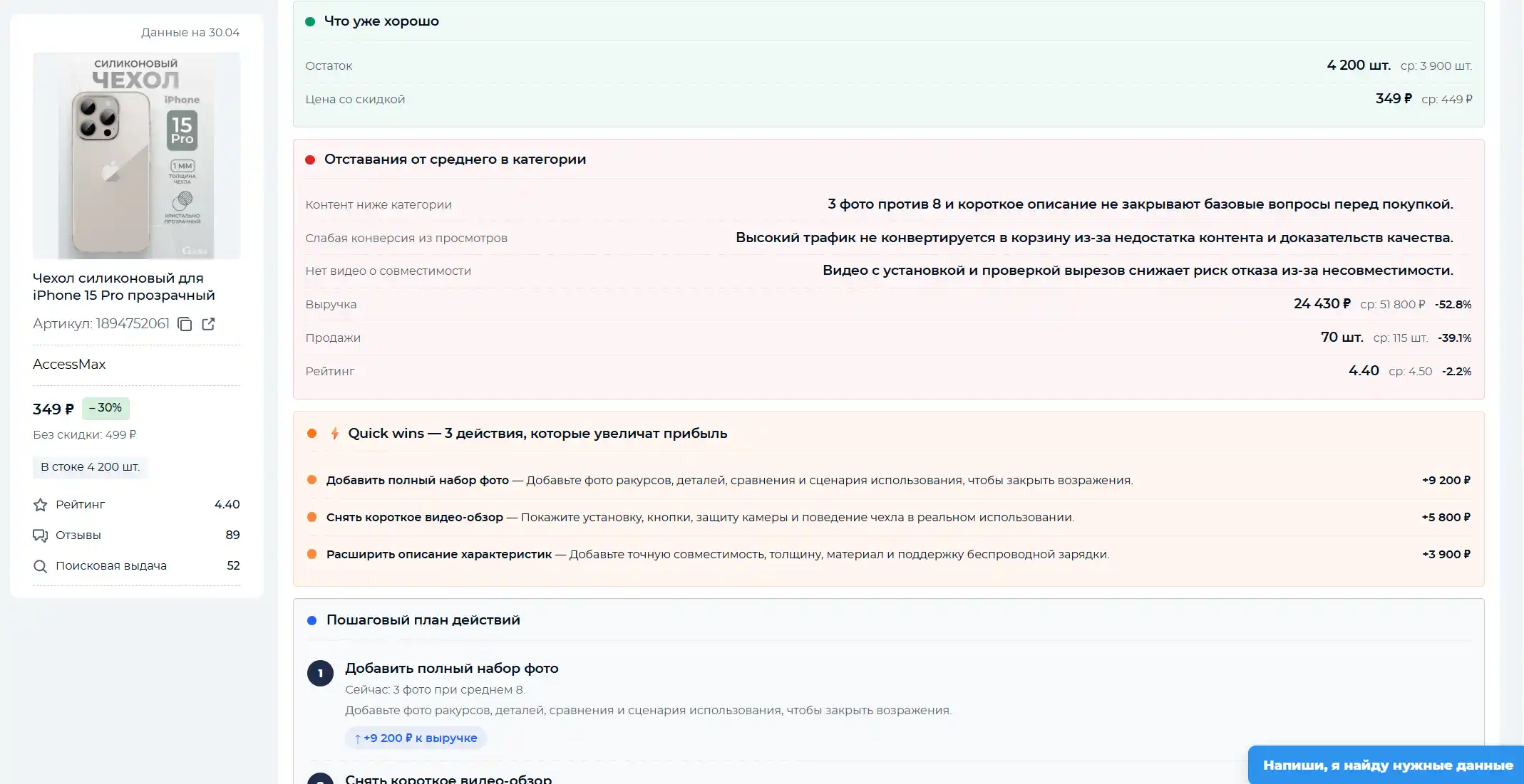 Вид в продукте